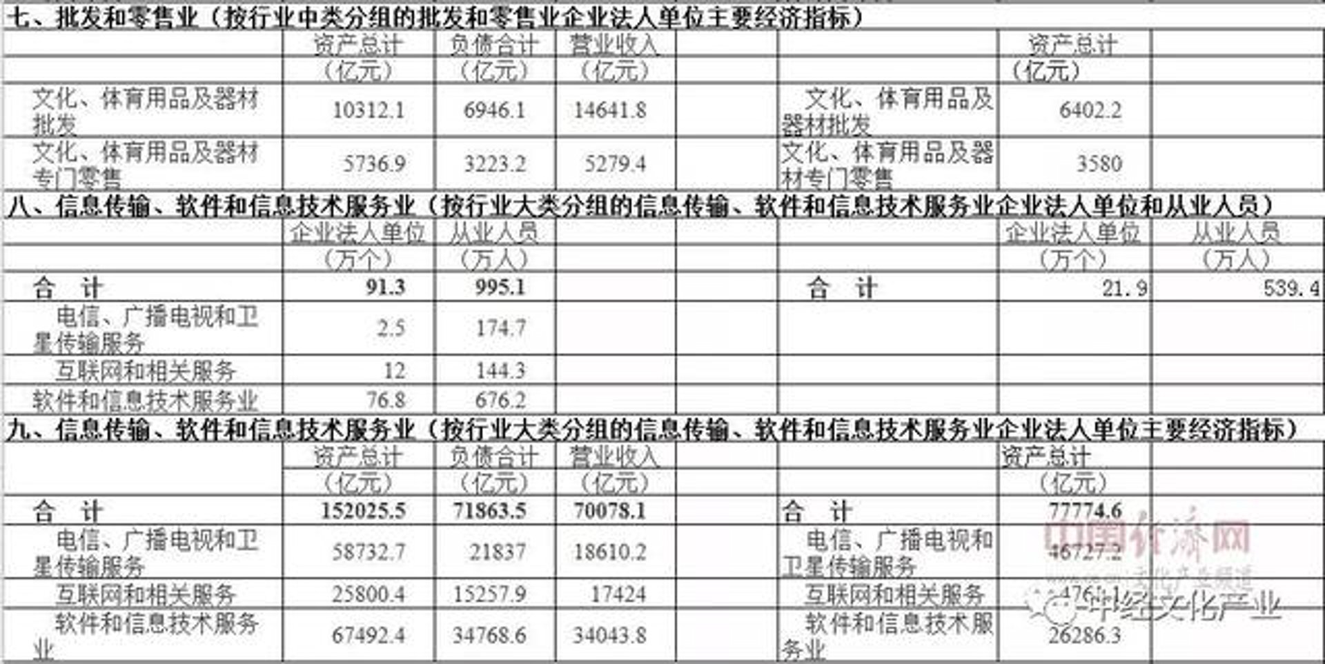 屹点信息